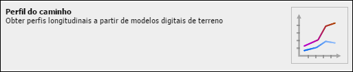 Perfil do caminho